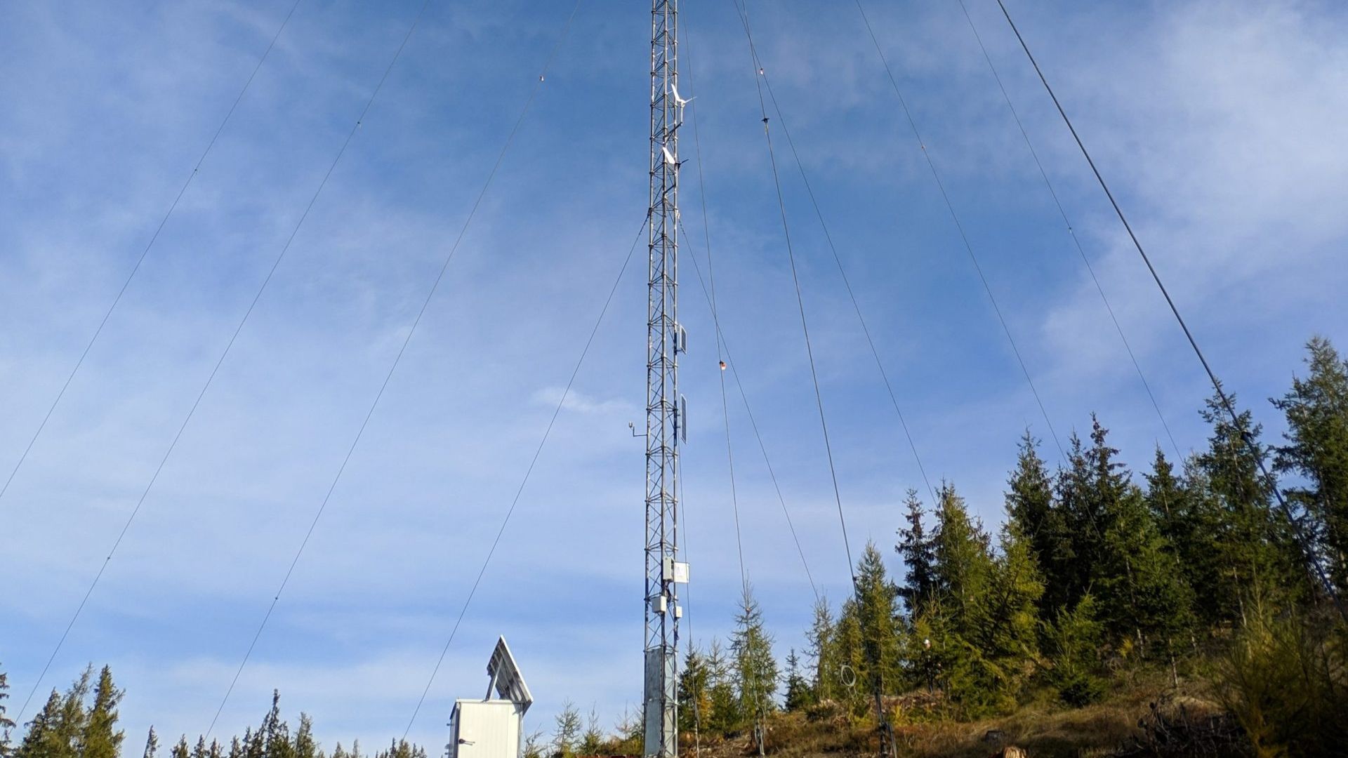 Windmessung Wind Measurement