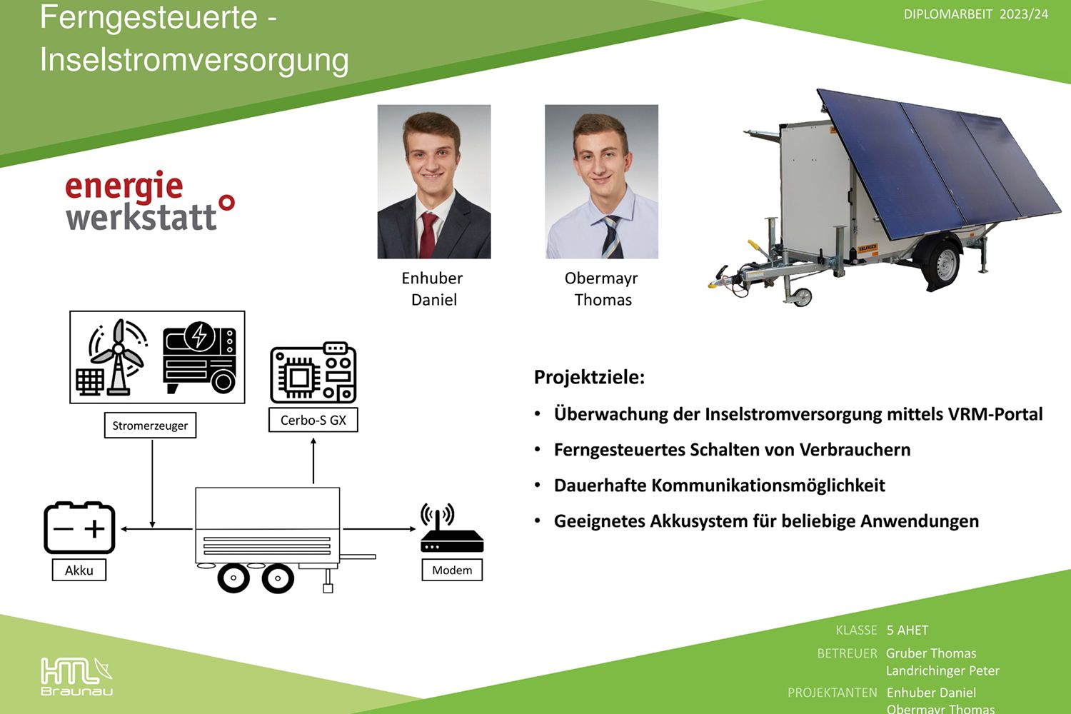 Energiewerkstatt unterstützt Diplomarbeit an der HTL Braunau 72 Energiewerkstatt Sponsoring HTL Braunau Diplomarbeit Enhuber Obermayr uai