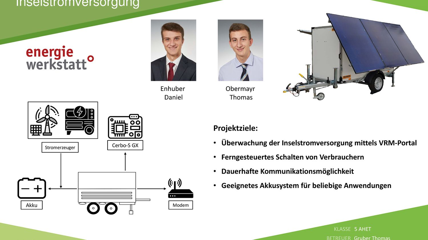 Energiewerkstatt Sponsoring HTL Braunau Diplomarbeit Enhuber Obermayr uai